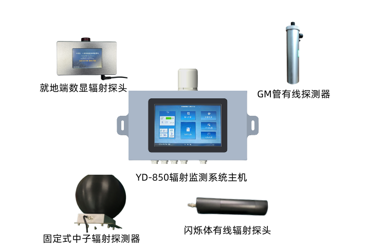 区域辐射监测仪 区域辐射监测仪